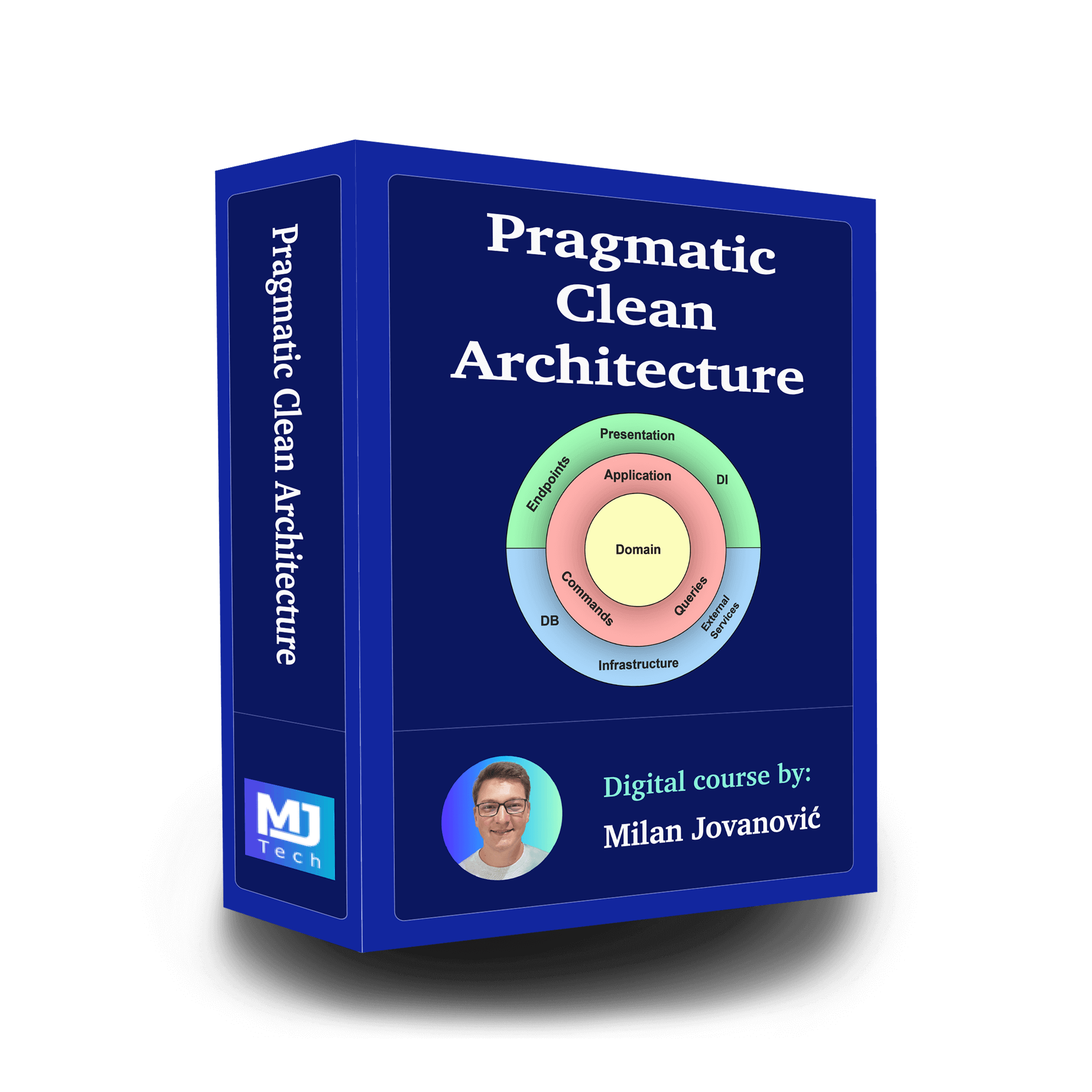 Pragmatic Clean Architecture